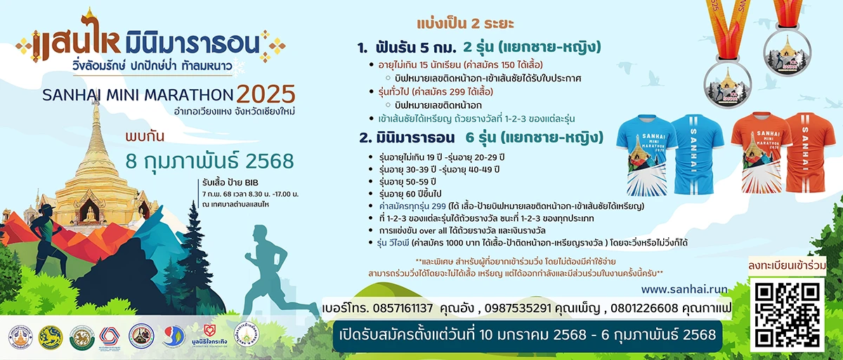 แสนไหมินิมาราธอน 2025 การสมัคร